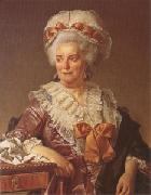 Jacques-Louis  David, Madame Pecoul,Mother-in-Law of the Artist (mk05)